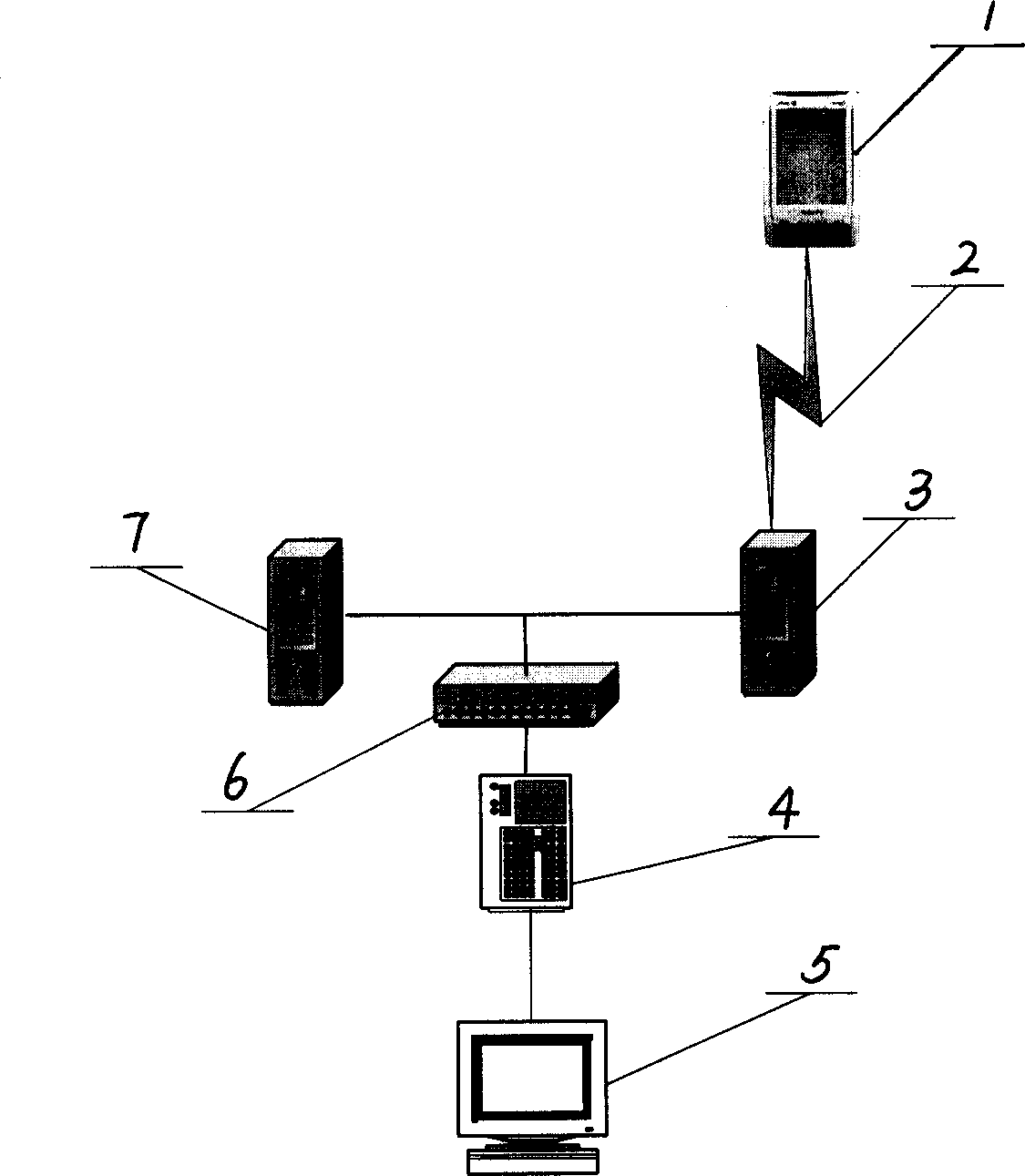 Mobile police affairs office system