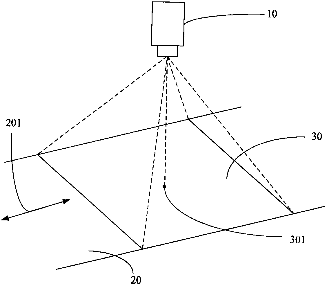 Human body regional detection method based on visual significance