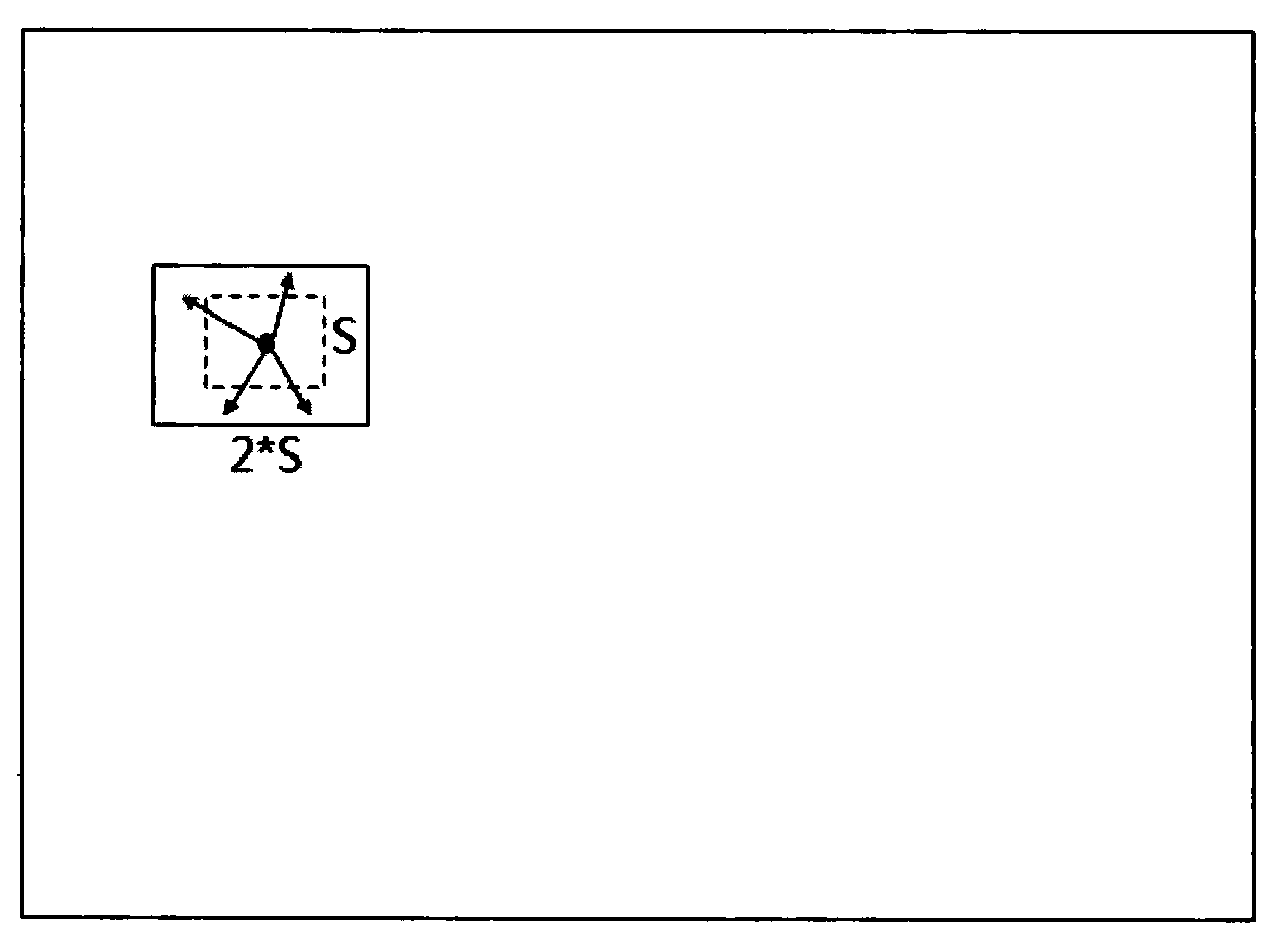 Human body regional detection method based on visual significance