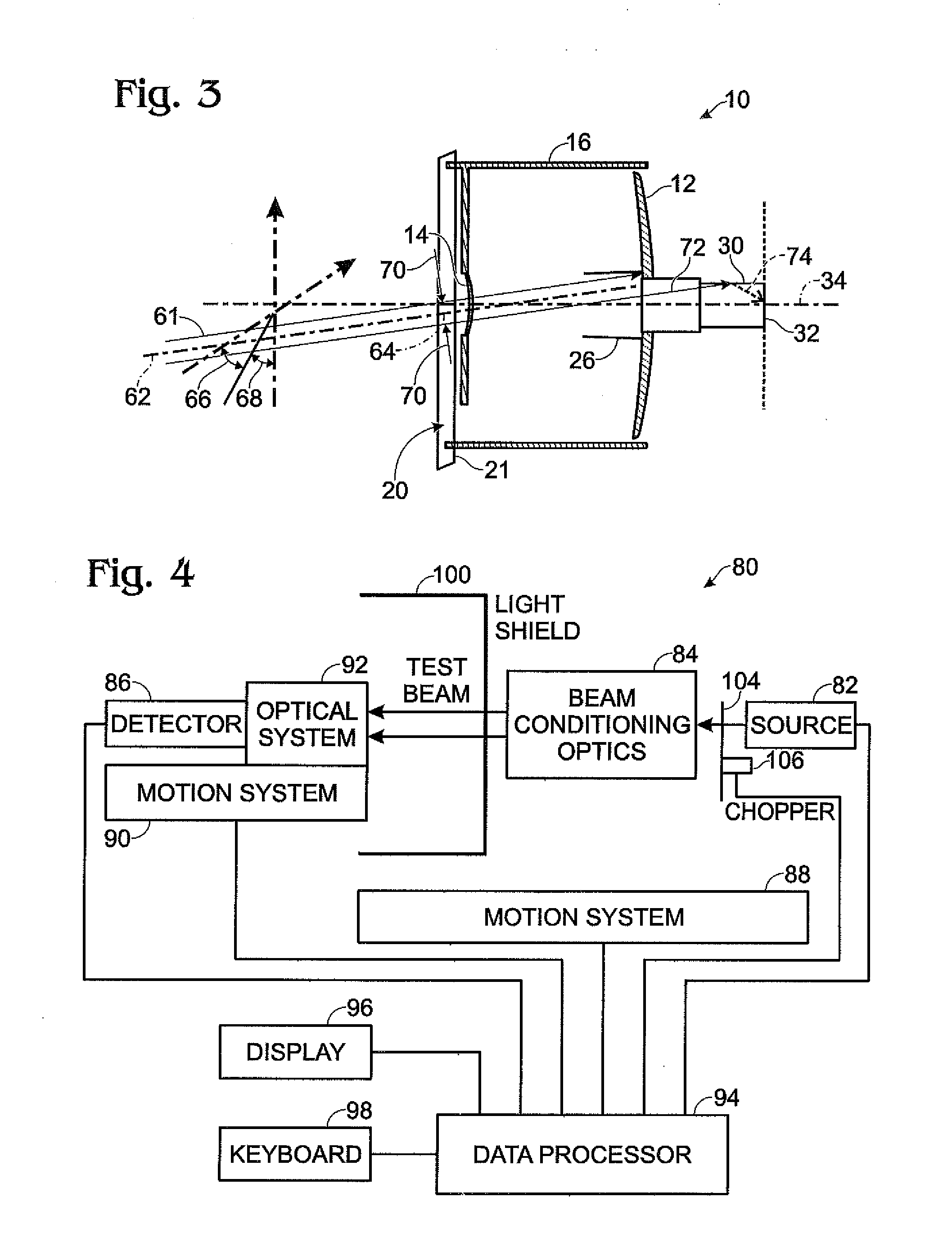 Device and Method for Subaperture Stray Light Detection and Diagnosis