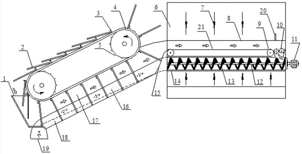 Concentrating solar heating type solar soil sterilization and insecticide device