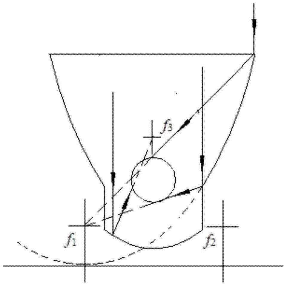 Concentrating solar heating type solar soil sterilization and insecticide device