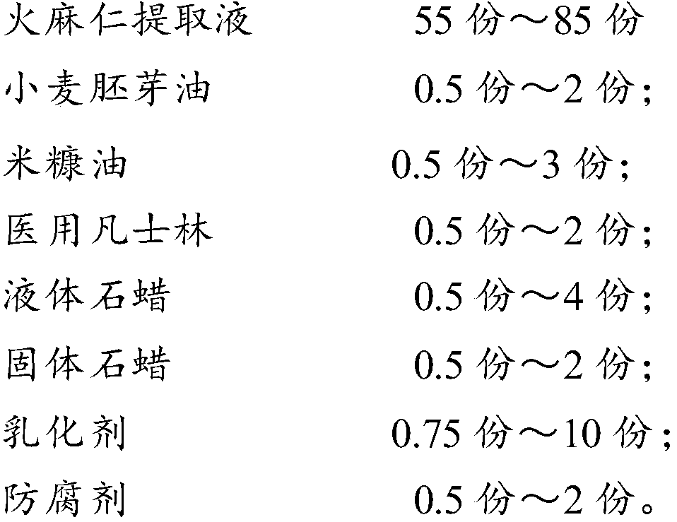 Moisturizing skin-care product and preparation method thereof