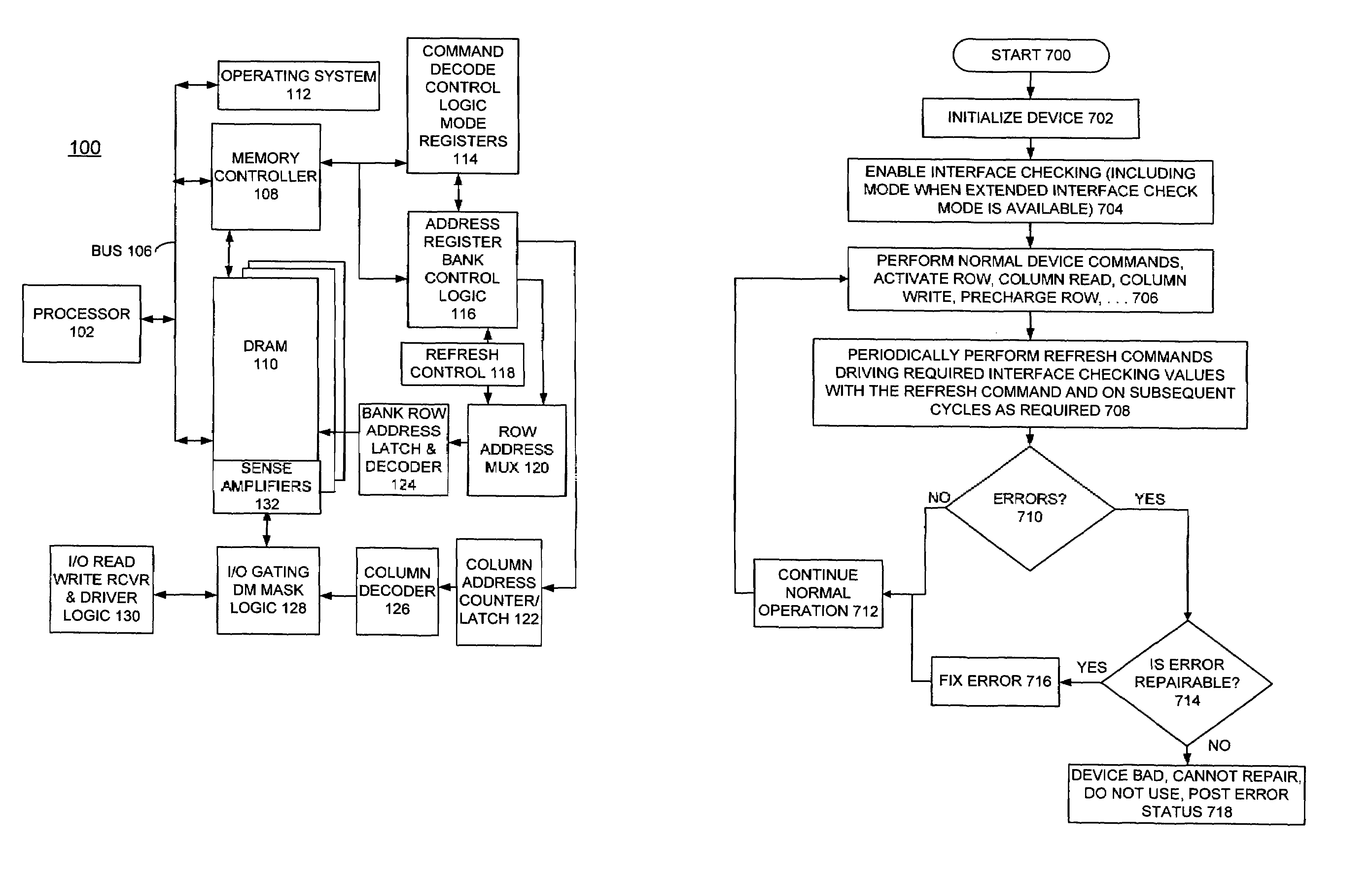 Method, apparatus, and computer program product for implementing enhanced DRAM interface checking