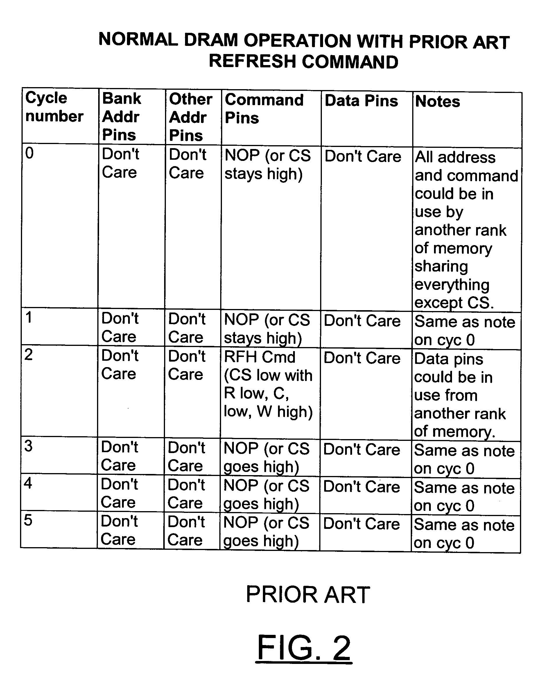 Method, apparatus, and computer program product for implementing enhanced DRAM interface checking