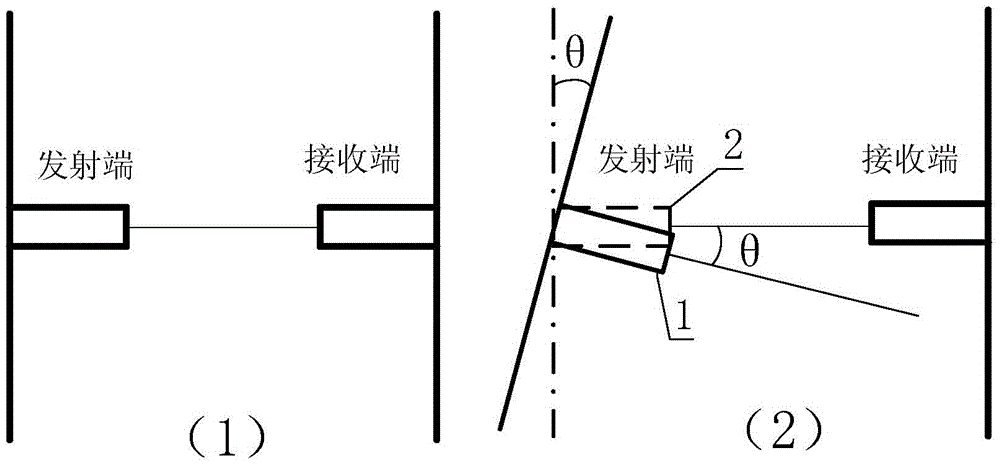 A direct-to-beam laser tractor auxiliary navigation control system