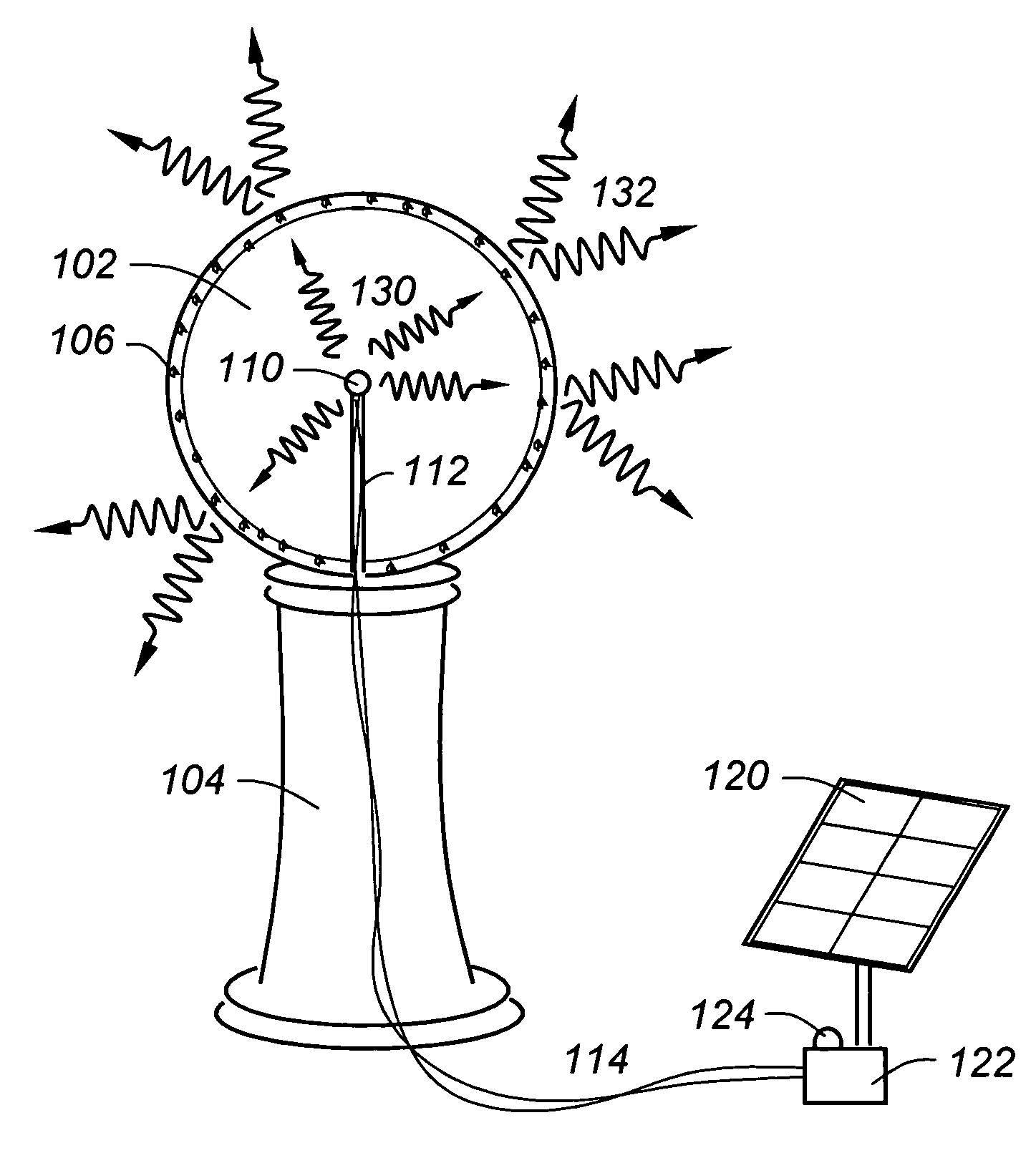 Gazing globes and other ornamental objects including light sources and light-activated materials