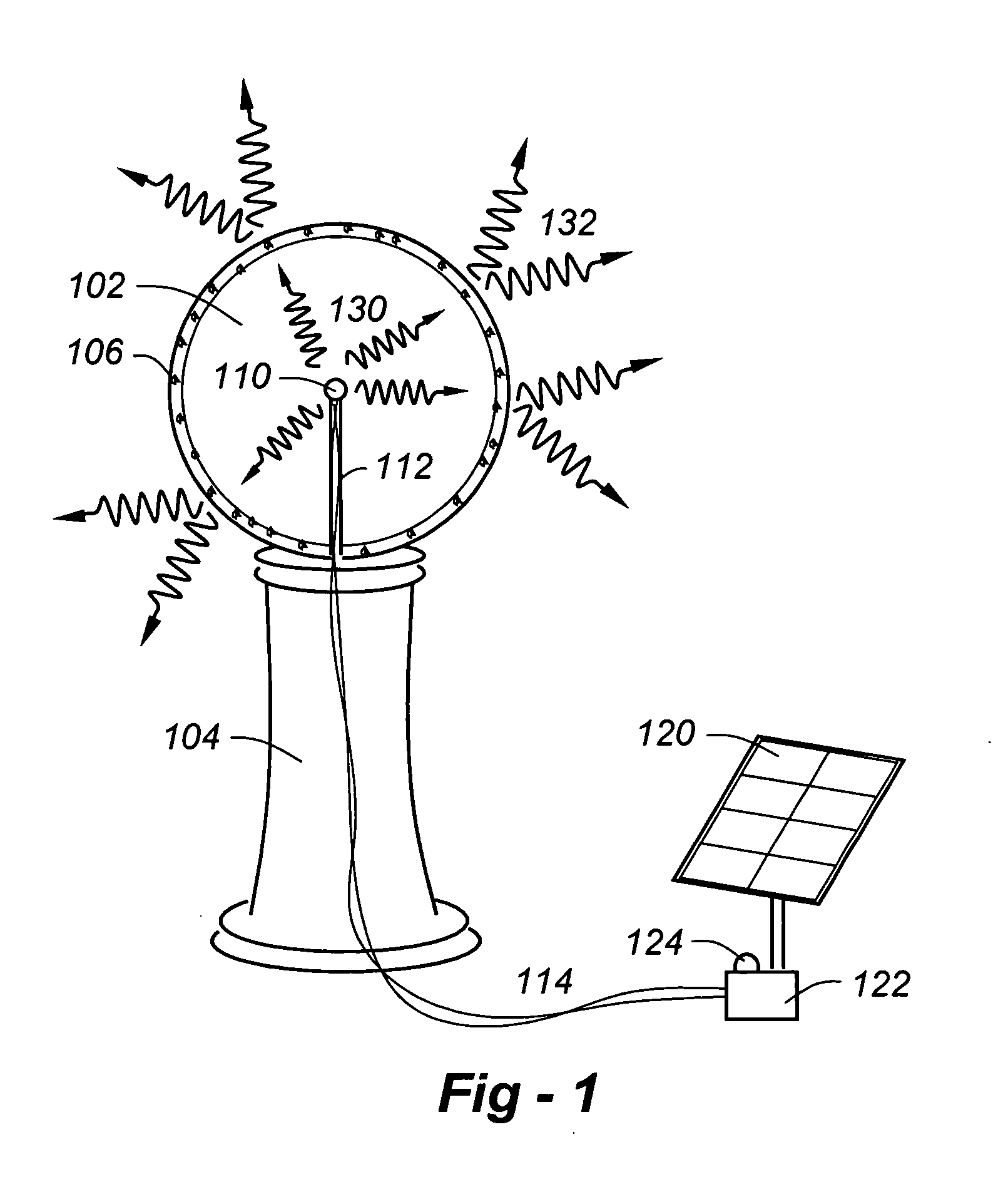 Gazing globes and other ornamental objects including light sources and light-activated materials