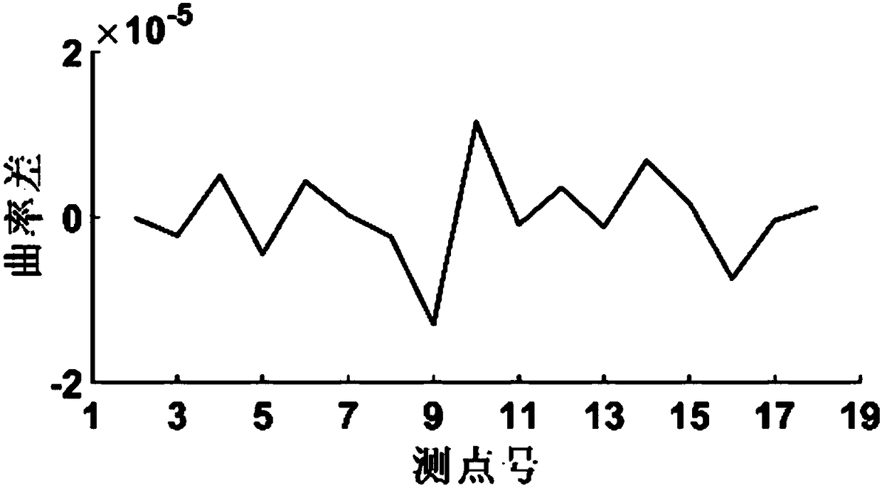 Transmission tower damage recognition method