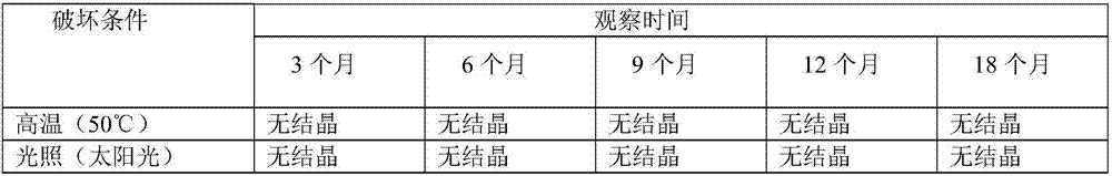 Enrofloxacin injection and production method thereof