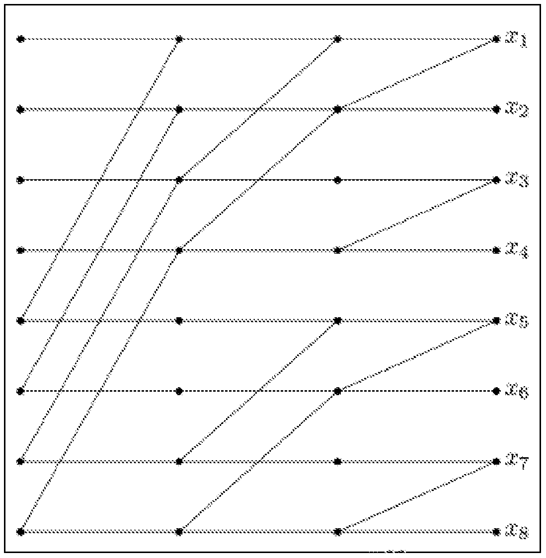 A method and device for data transmission using multi-polarization codes