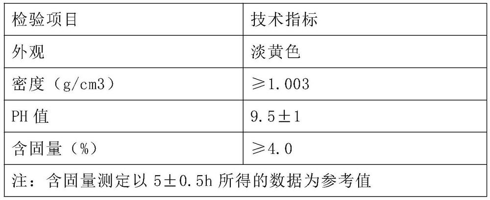 High-strength easily-compatible concrete reinforcing agent