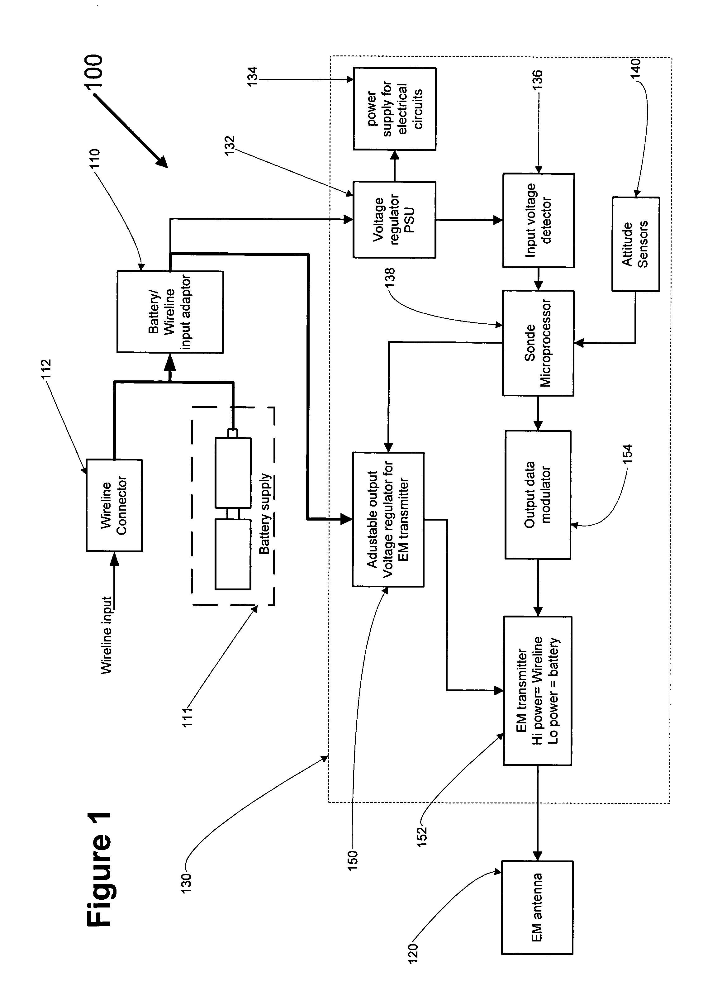 Underground object locator