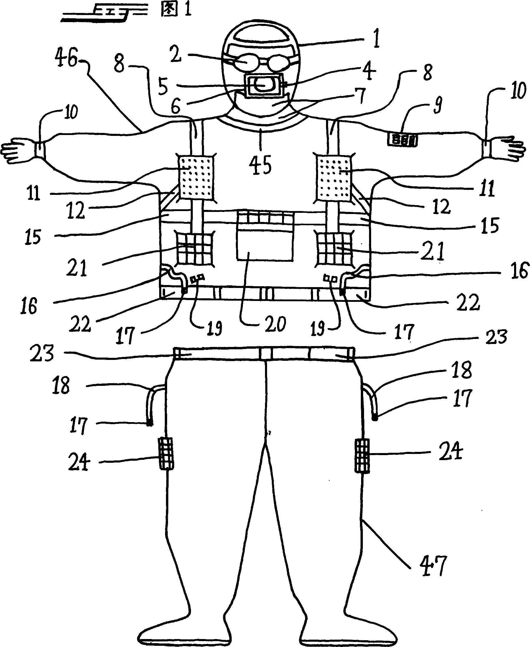 Virus protective clothing with electric breathing system