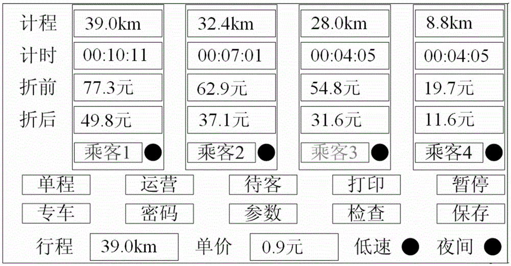 Intelligent multifunctional taxi-sharing pricing implementation method