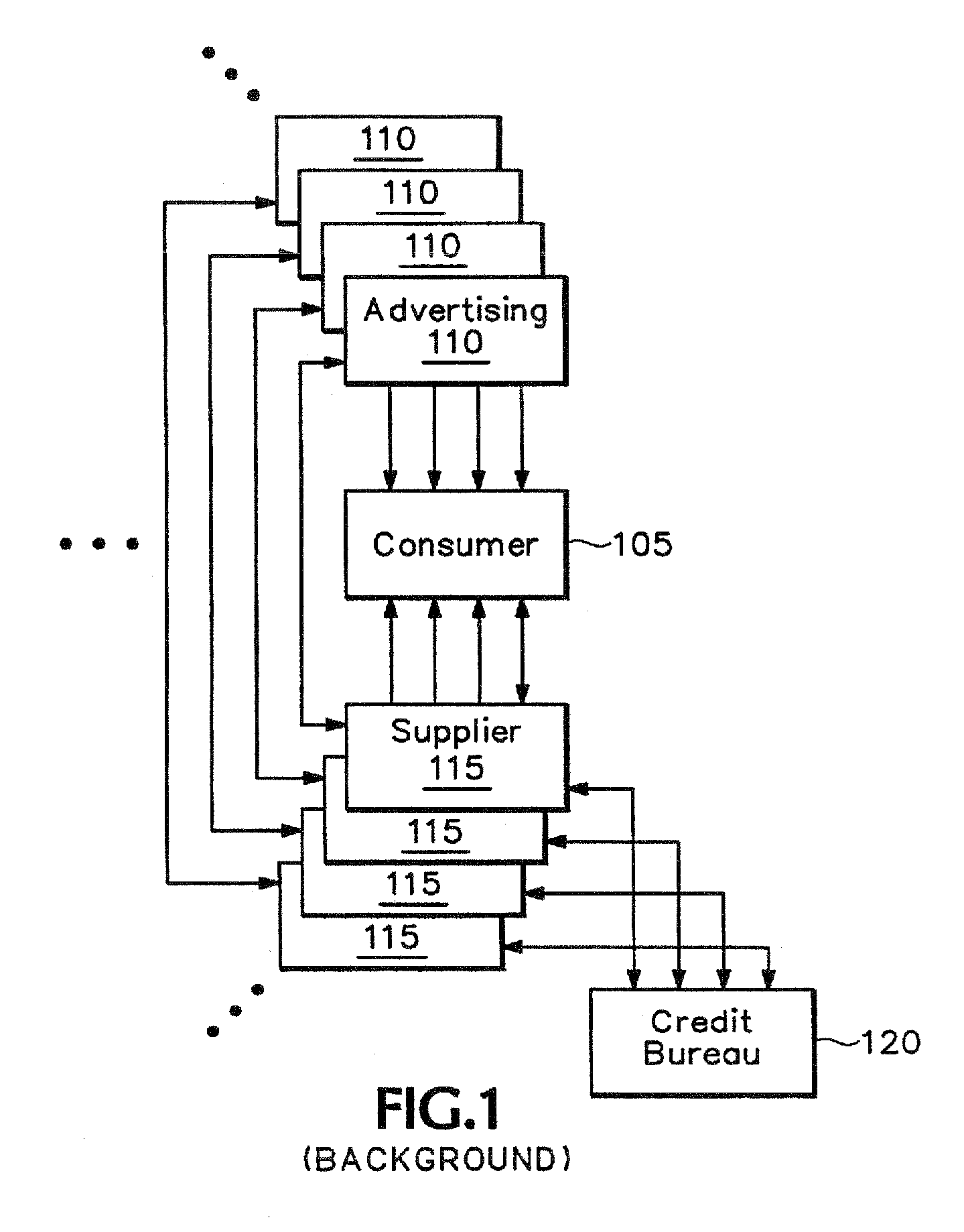 Anonymous transaction system