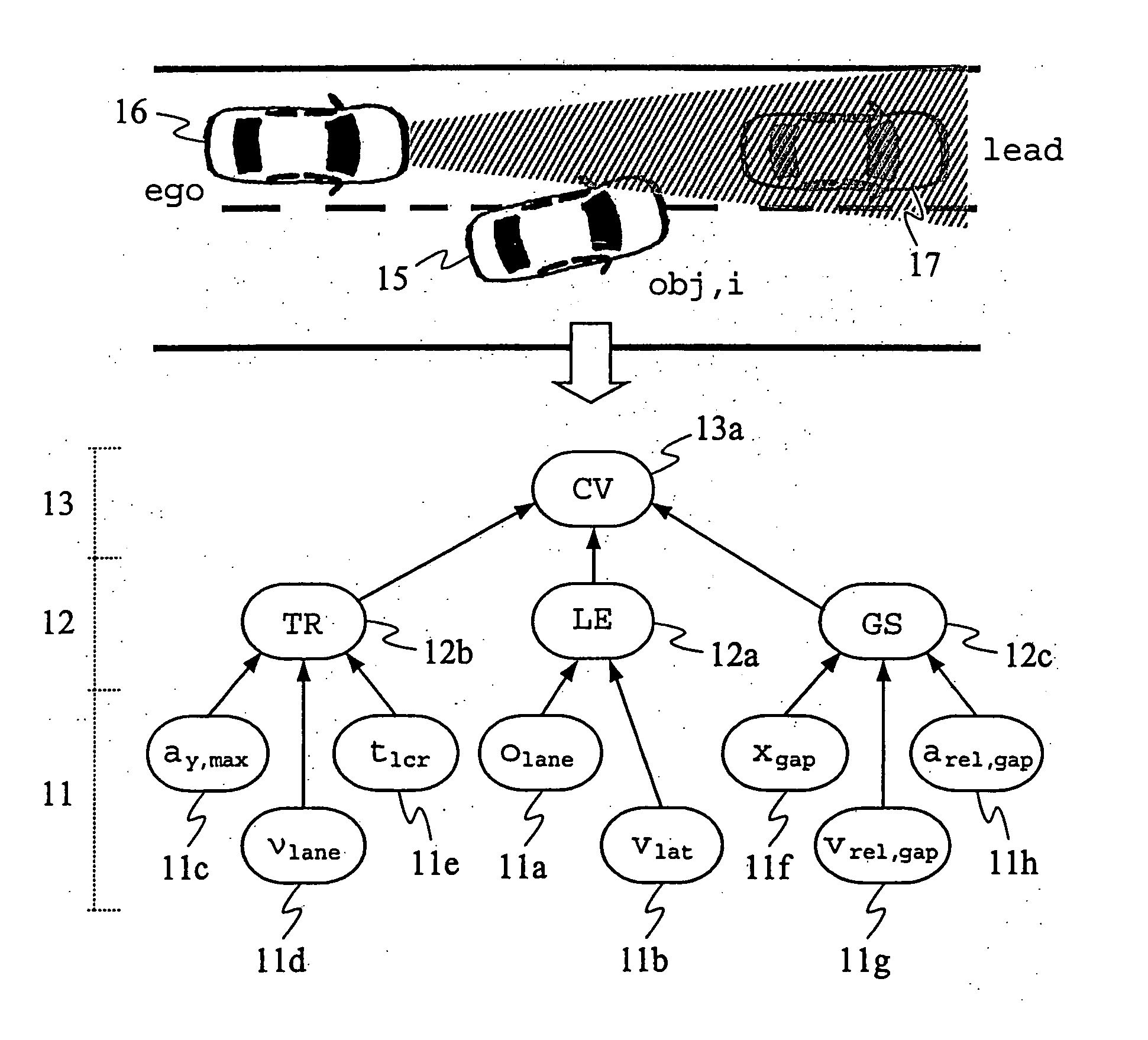 Method and device for recognising lane changing operations for a motor vehicle