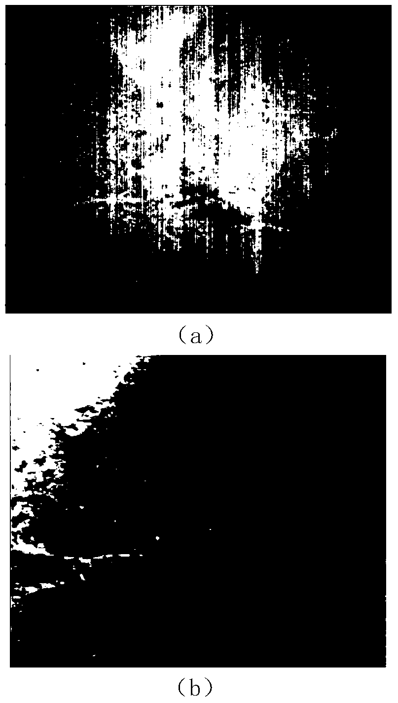 A Non-uniformity Correction Method for Inter-Frame Registration Based on Subspace Projection