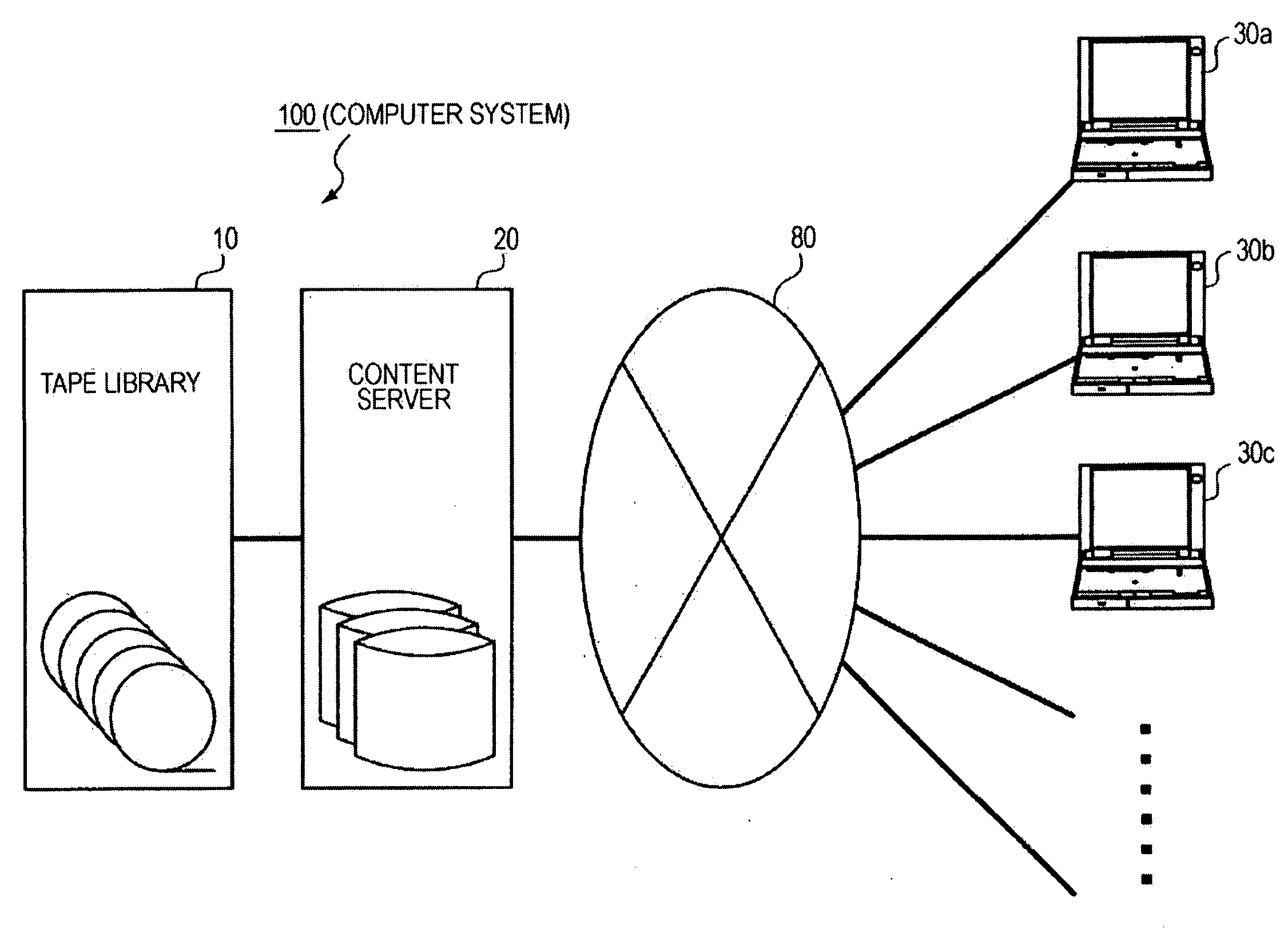 Apparatus and method for writing data onto a tape