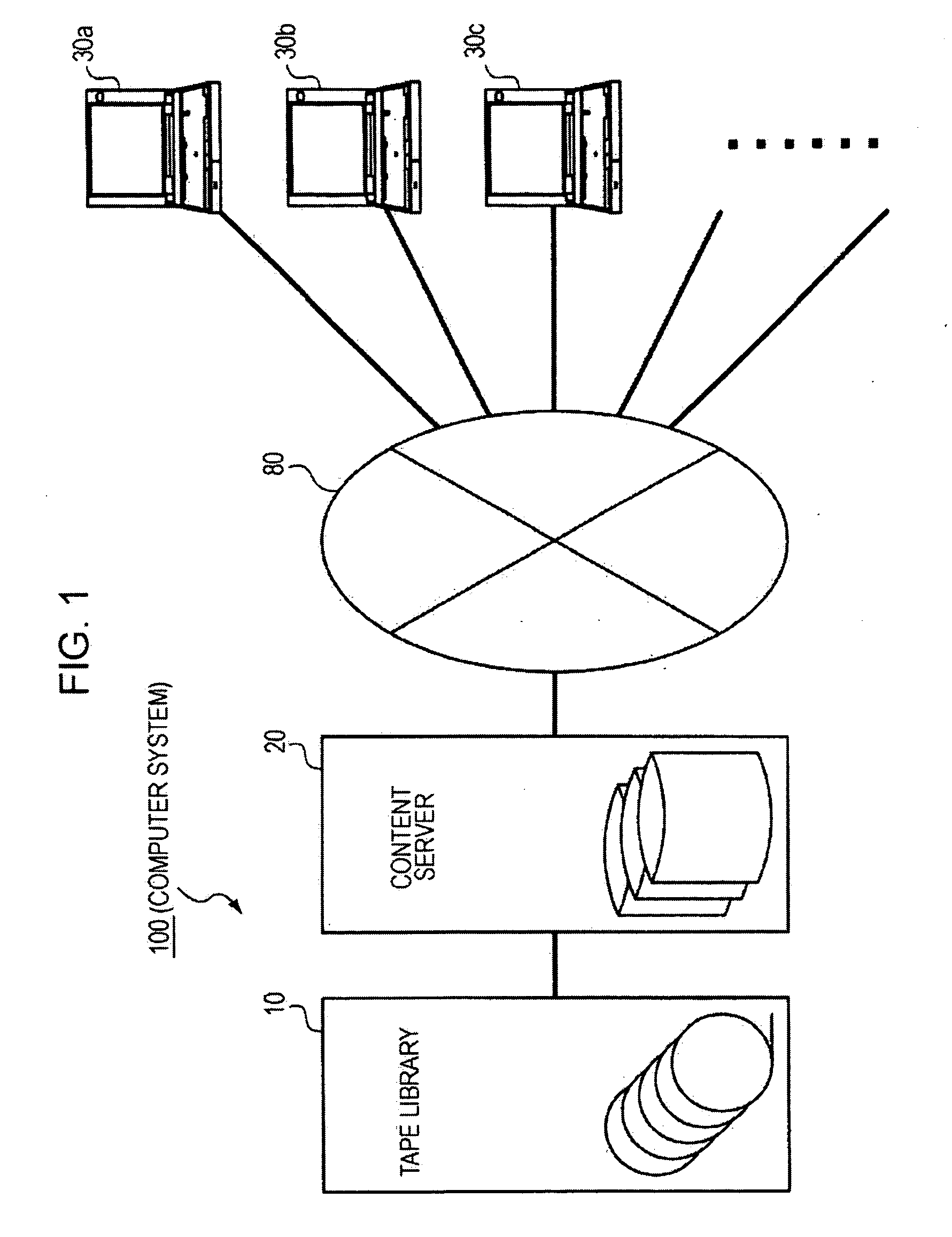 Apparatus and method for writing data onto a tape