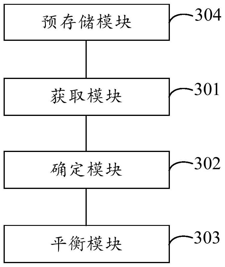 A method, device, speaker and storage medium for balancing speaker vibration