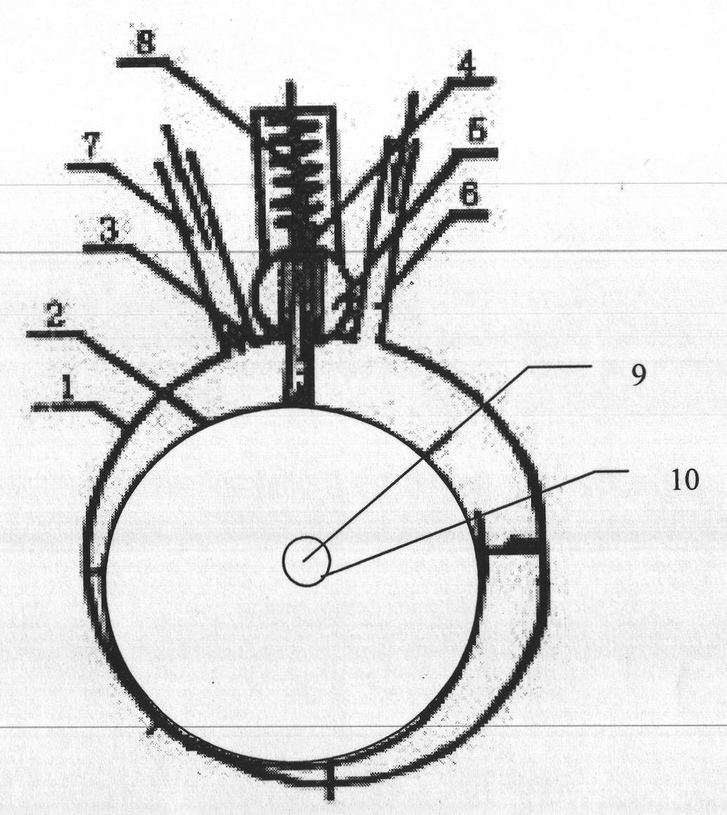 Rotor fluid generator and generating method