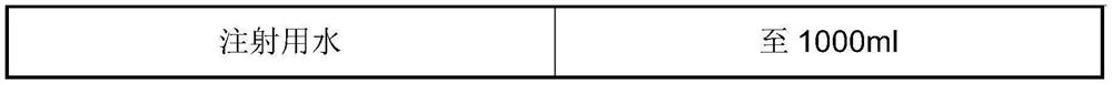 Phloroglucinol injection solution and preparation method thereof