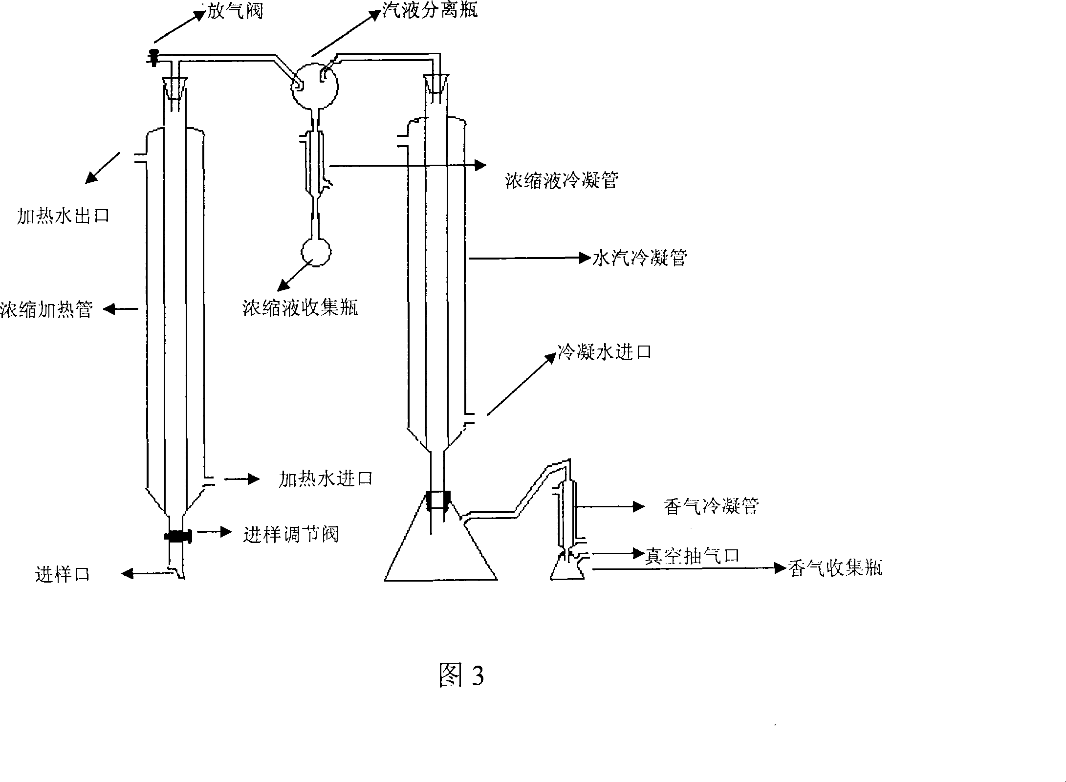 Vegetable condensed juice prepared using vegetable leaf and preparation method thereof