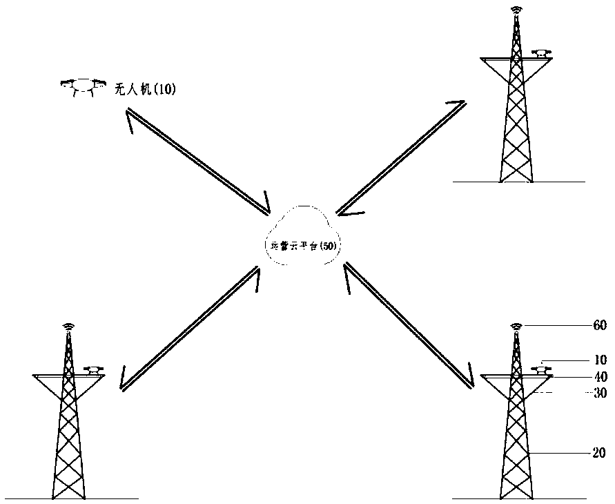 BIM-based mini unmanned aerial vehicle networking operation method