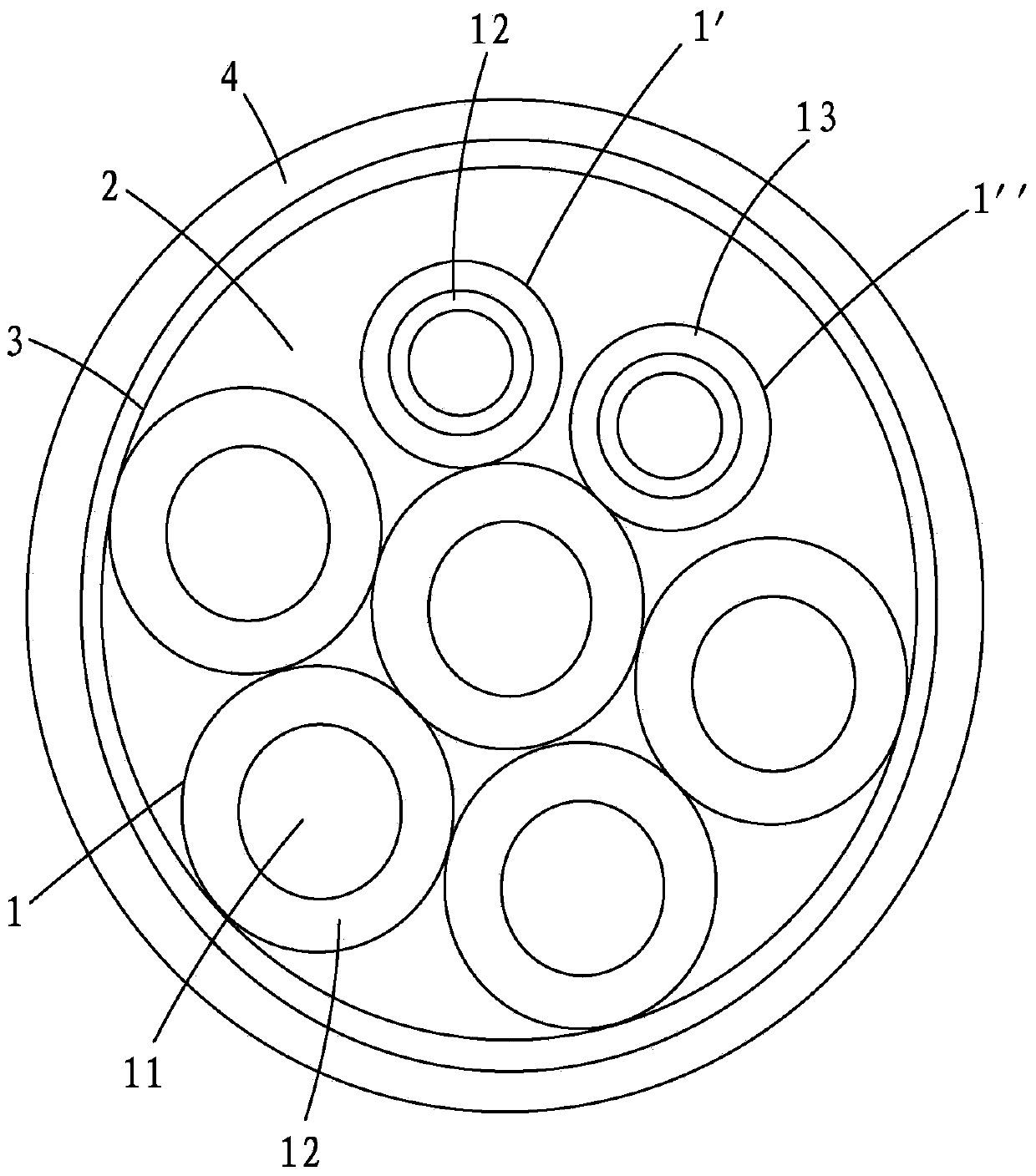 A preparation process of cables for electric vehicle conductive charging system