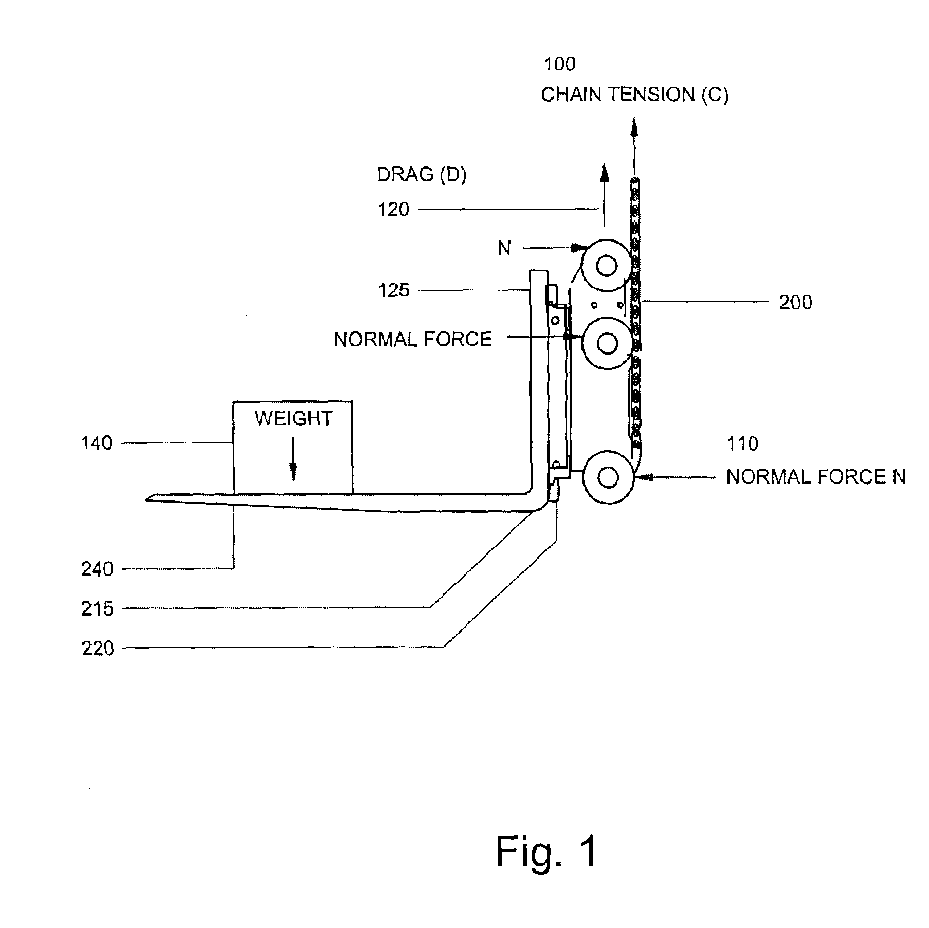 Apparatus and method for weighting objects on a fork lift truck