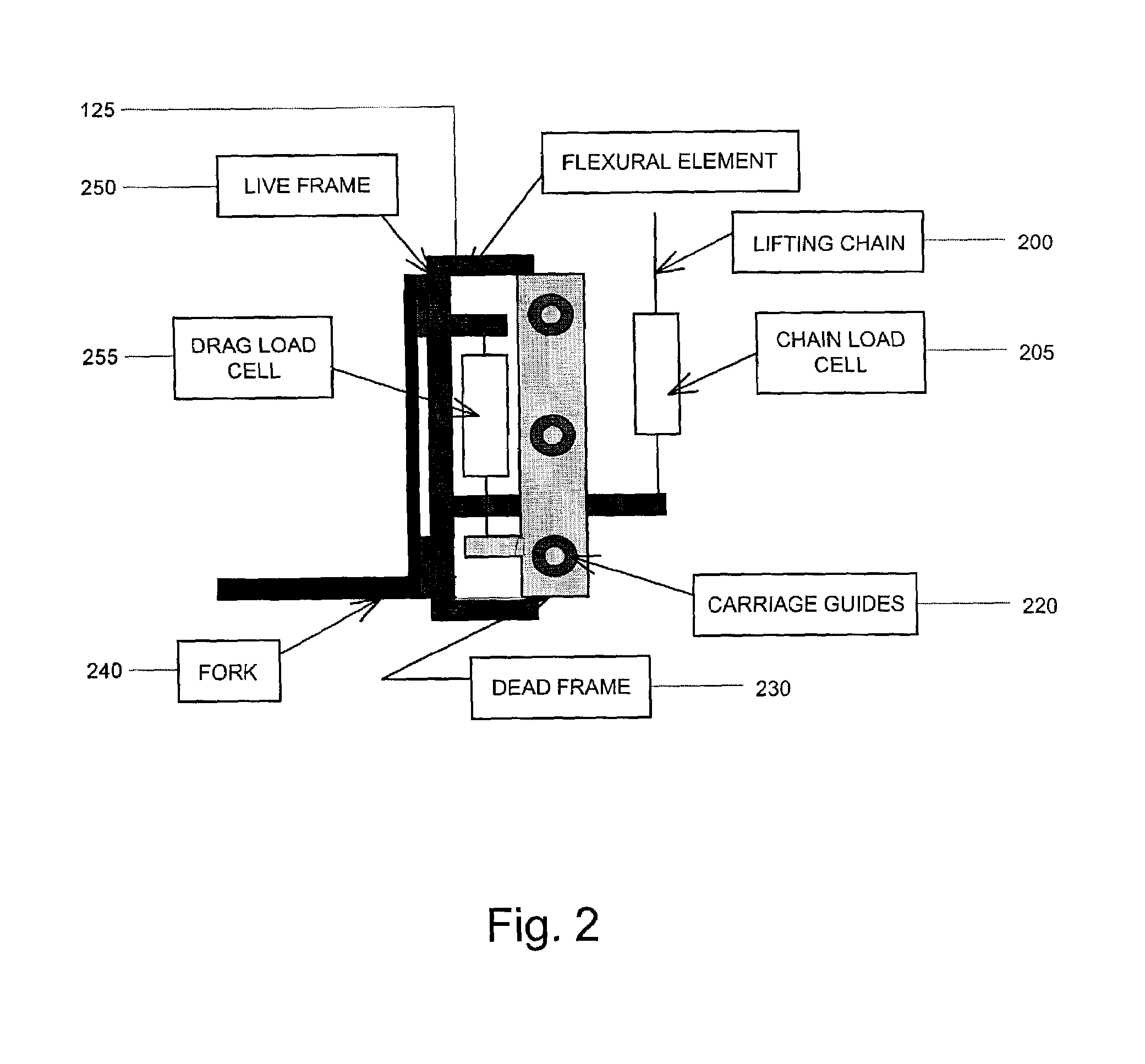 Apparatus and method for weighting objects on a fork lift truck