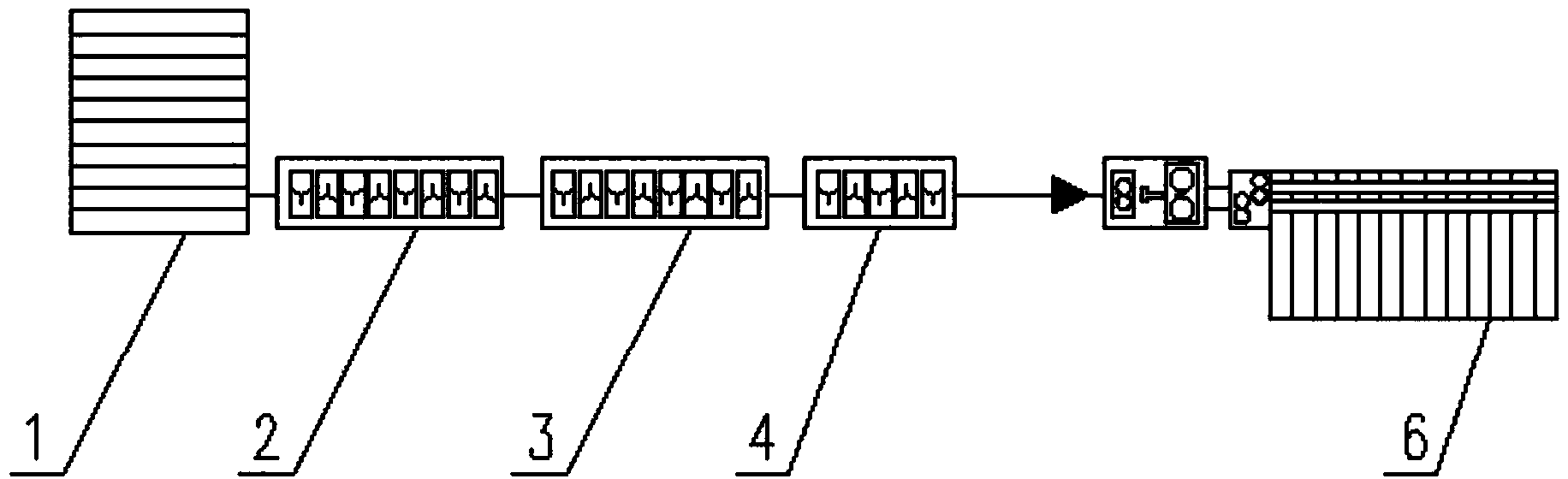 Compact wire and bar rolling production line