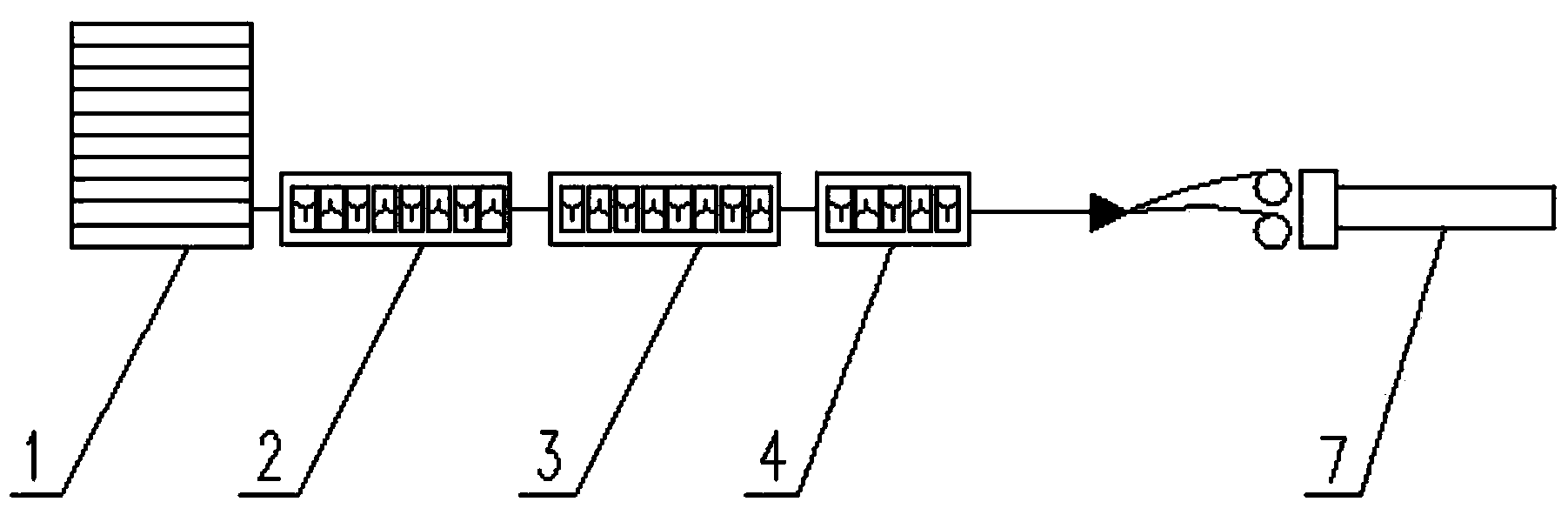 Compact wire and bar rolling production line