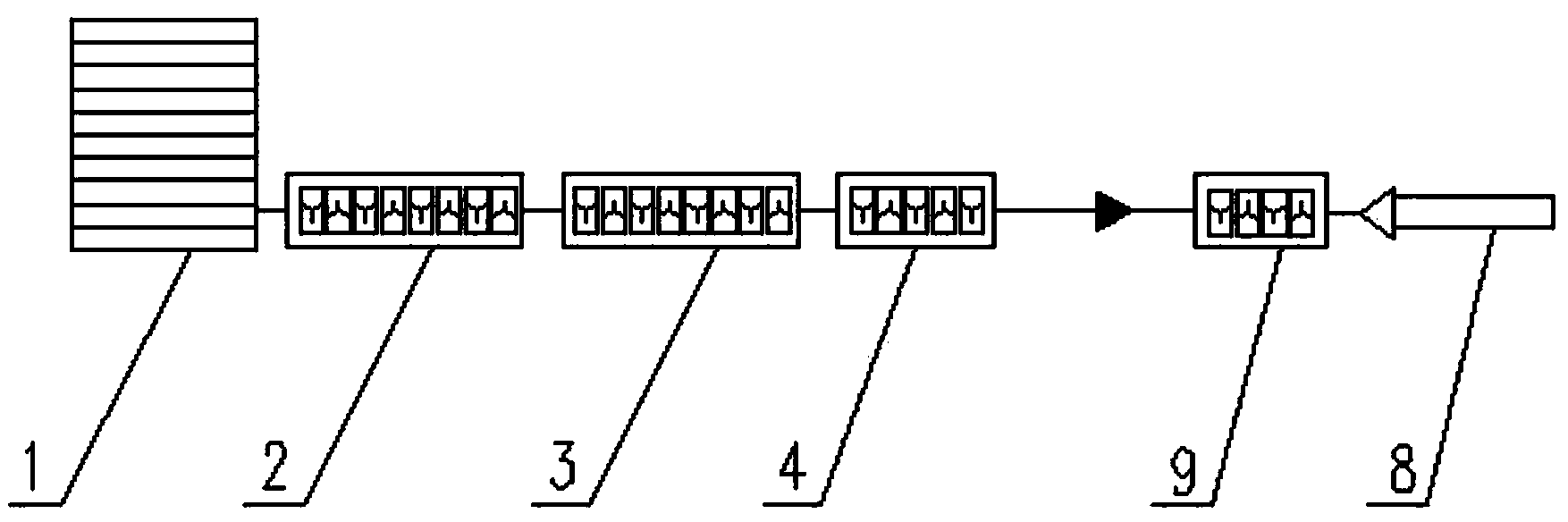 Compact wire and bar rolling production line