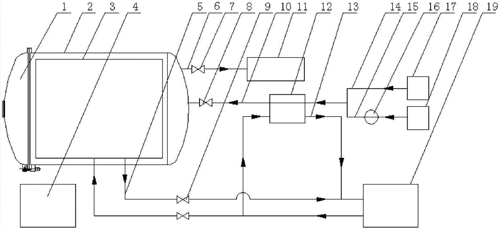 Temperature and pressure adjusting device for spacecraft environment test