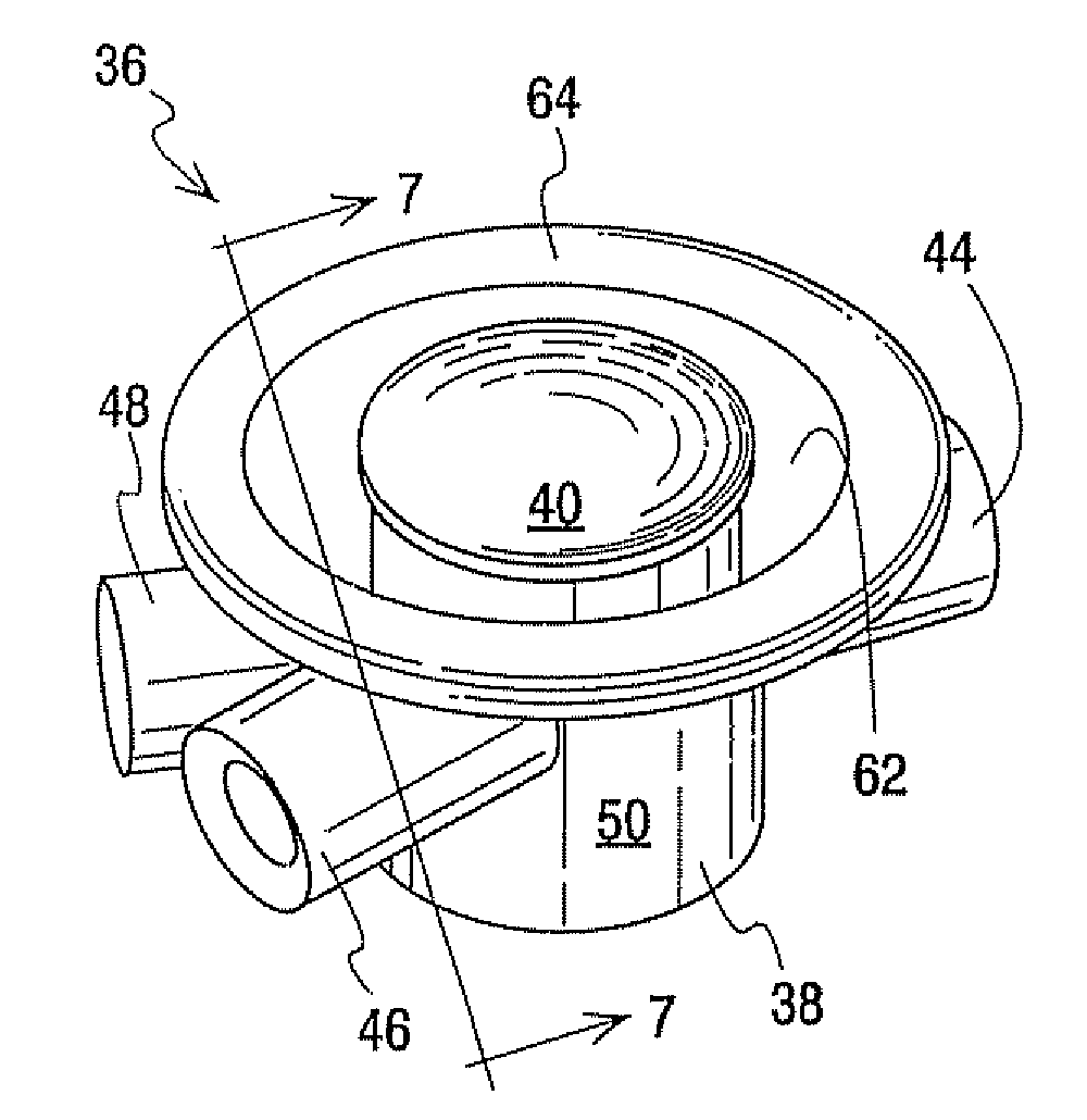 Flow Controllers