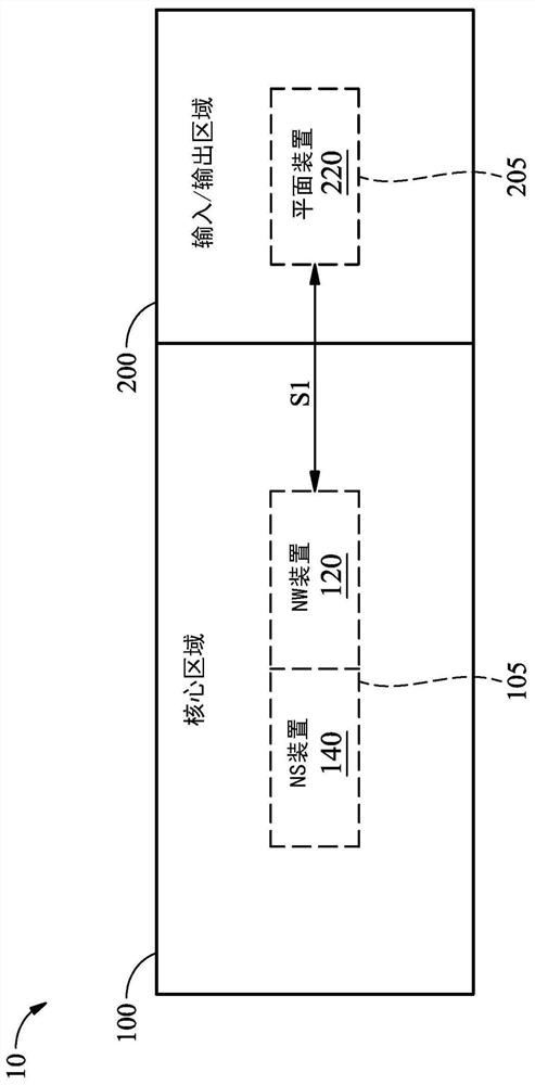 Integrated circuit and method of forming semiconductor structure