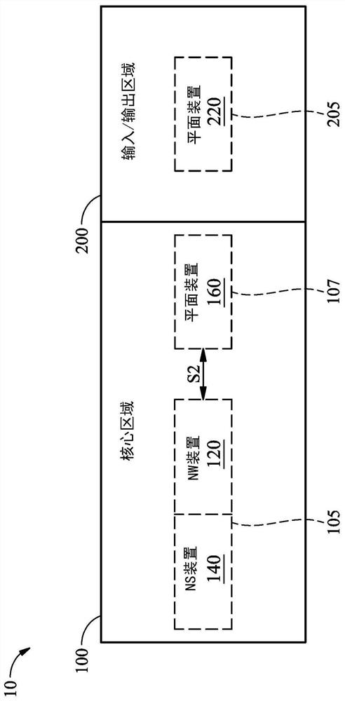 Integrated circuit and method of forming semiconductor structure