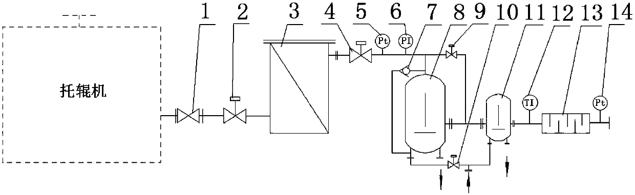 Low-energy-consumption zero-emission support roller machine variable-frequency vacuum environment-friendly system