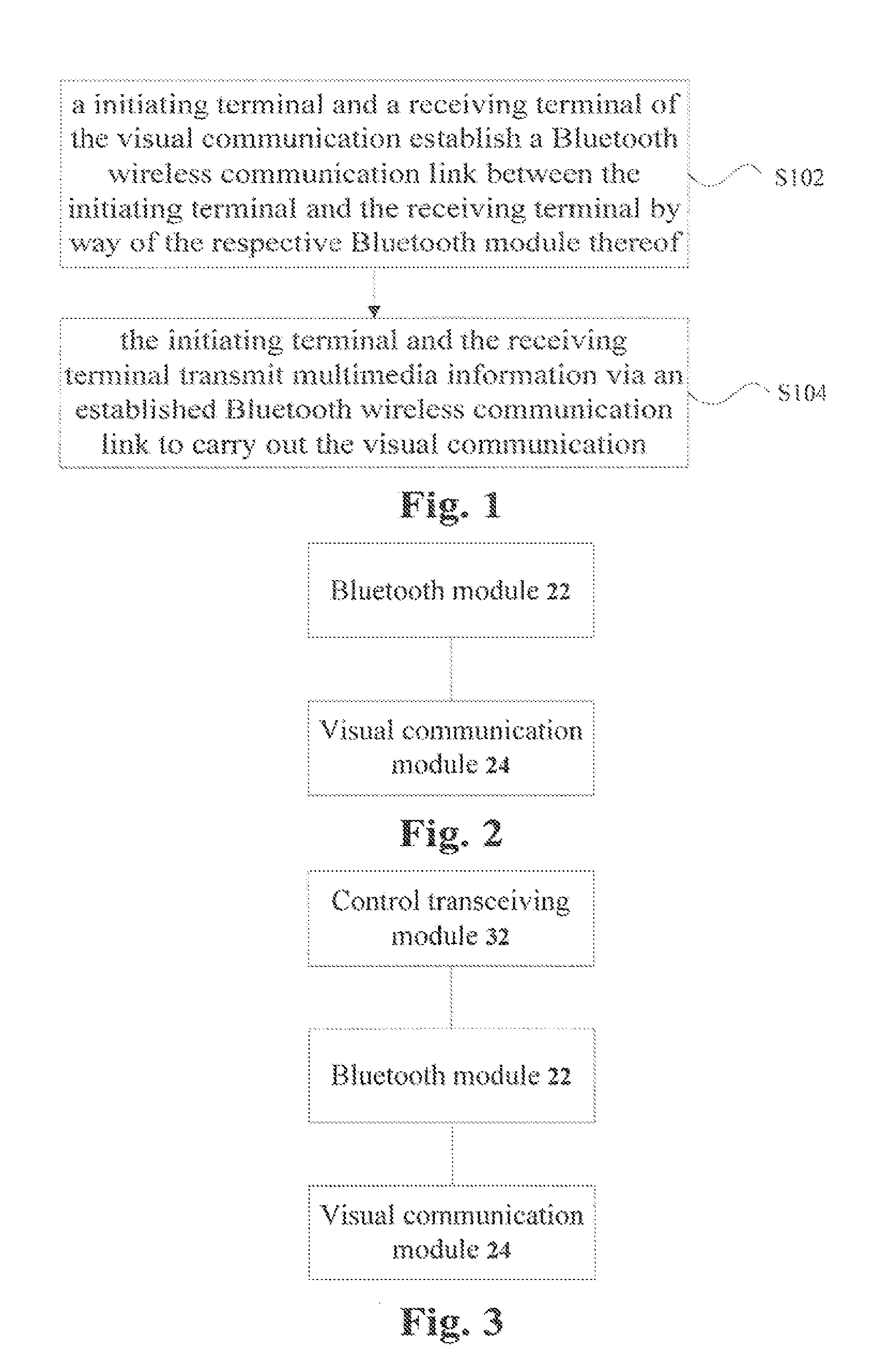 Video communication method and terminal