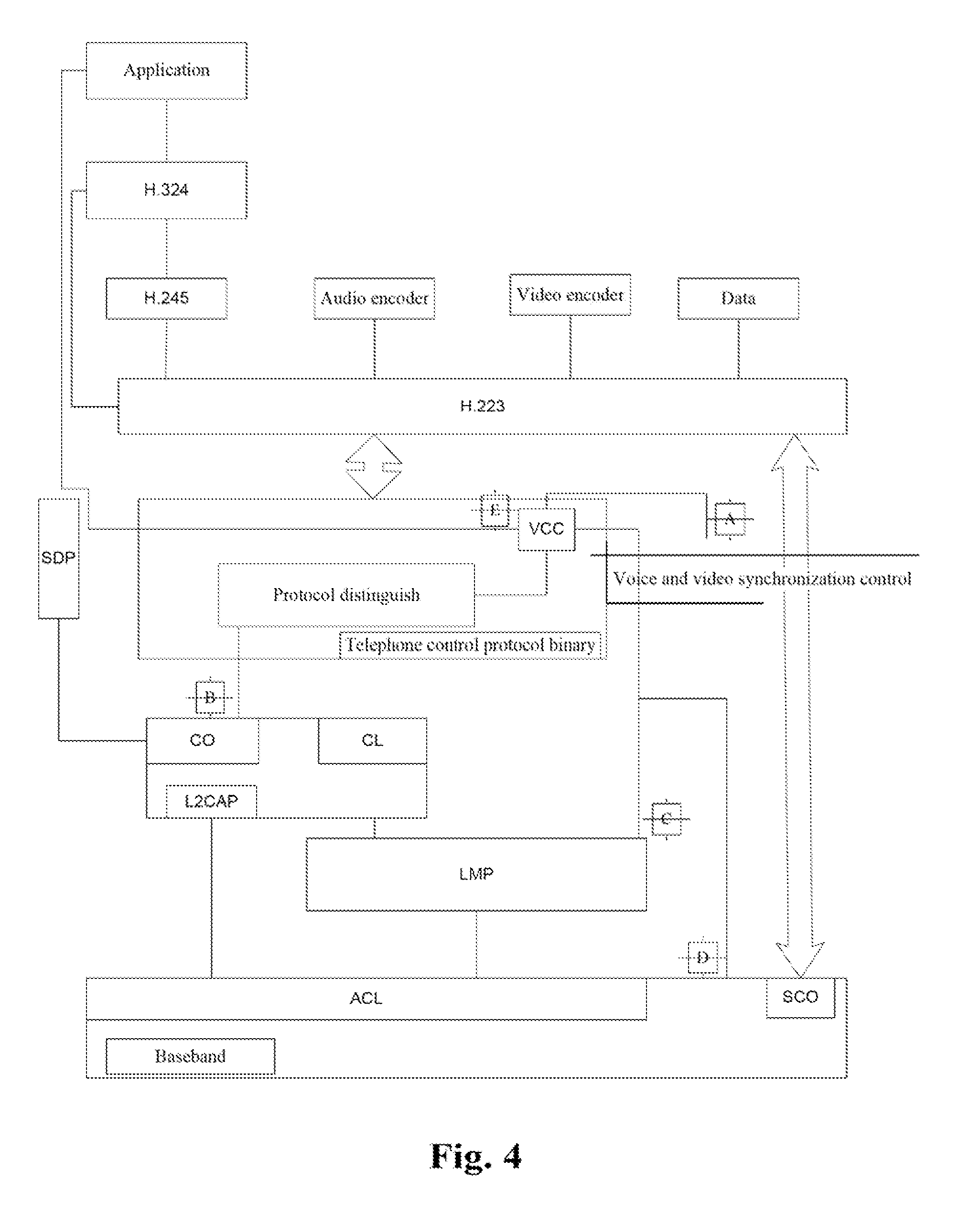 Video communication method and terminal