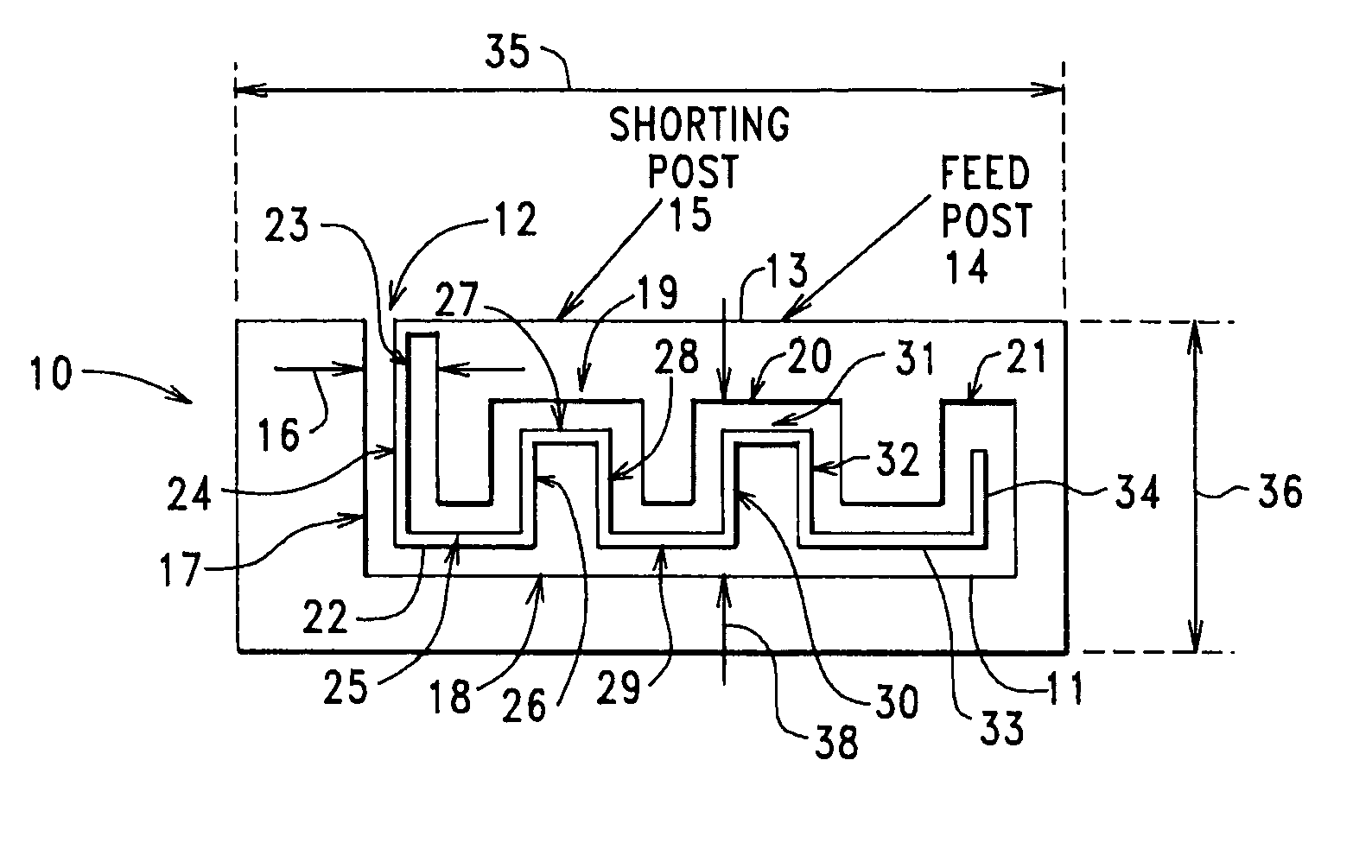 Optimum Utilization of slot gap in PIFA design