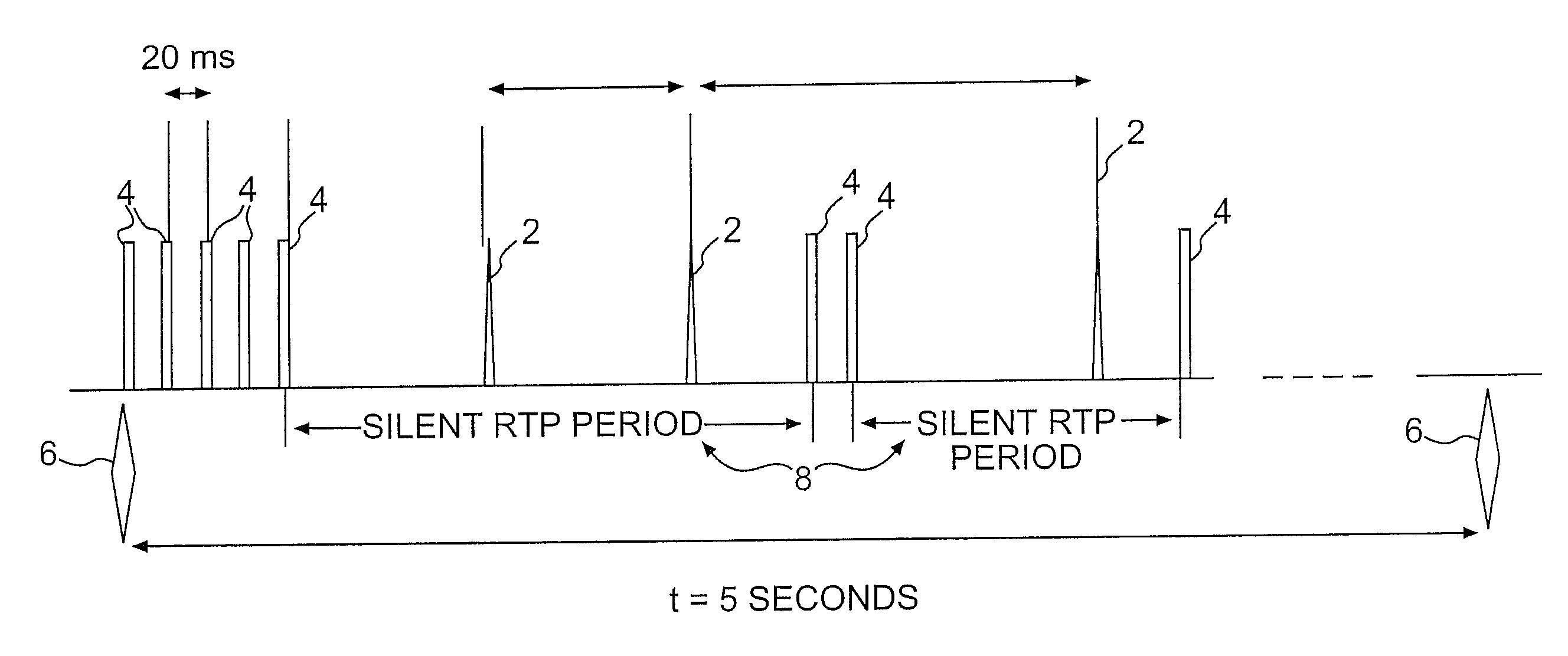 System and method for notification of internet users about faults detected on an IP network