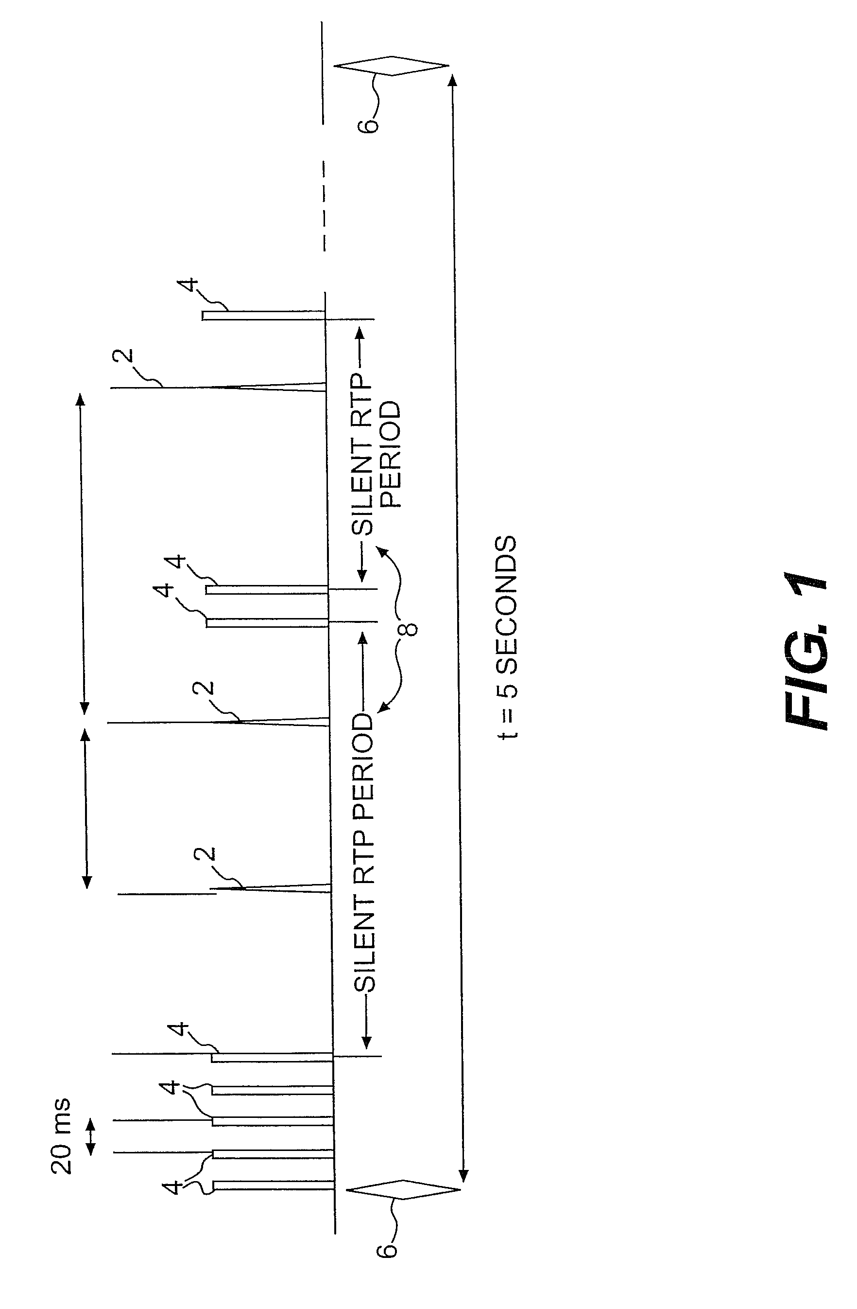 System and method for notification of internet users about faults detected on an IP network