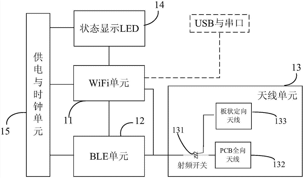 Proximity relation detection-based two-dimensional code payment system and method