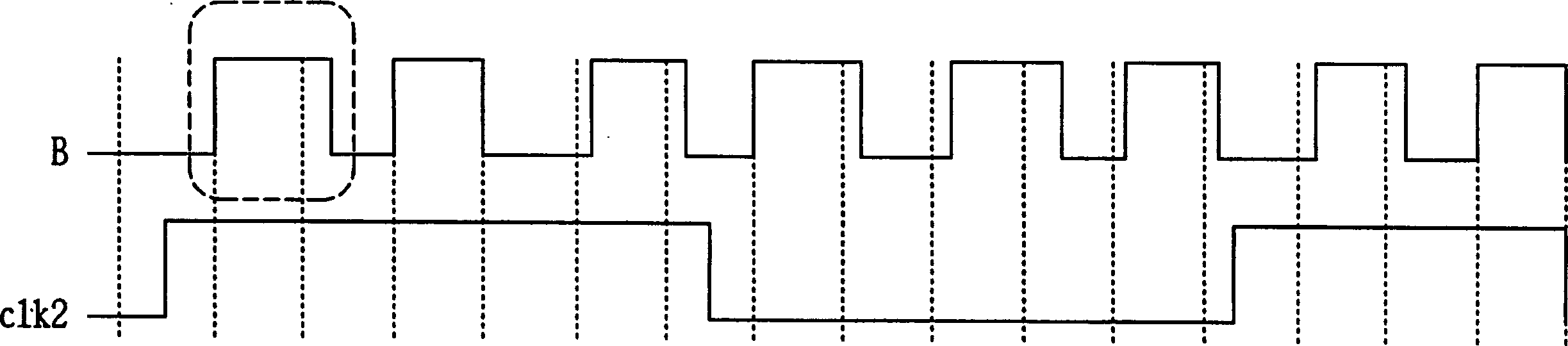 Signal dithering measuring method and device