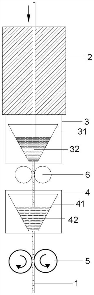 Quartz optical fiber and preparation method and device thereof