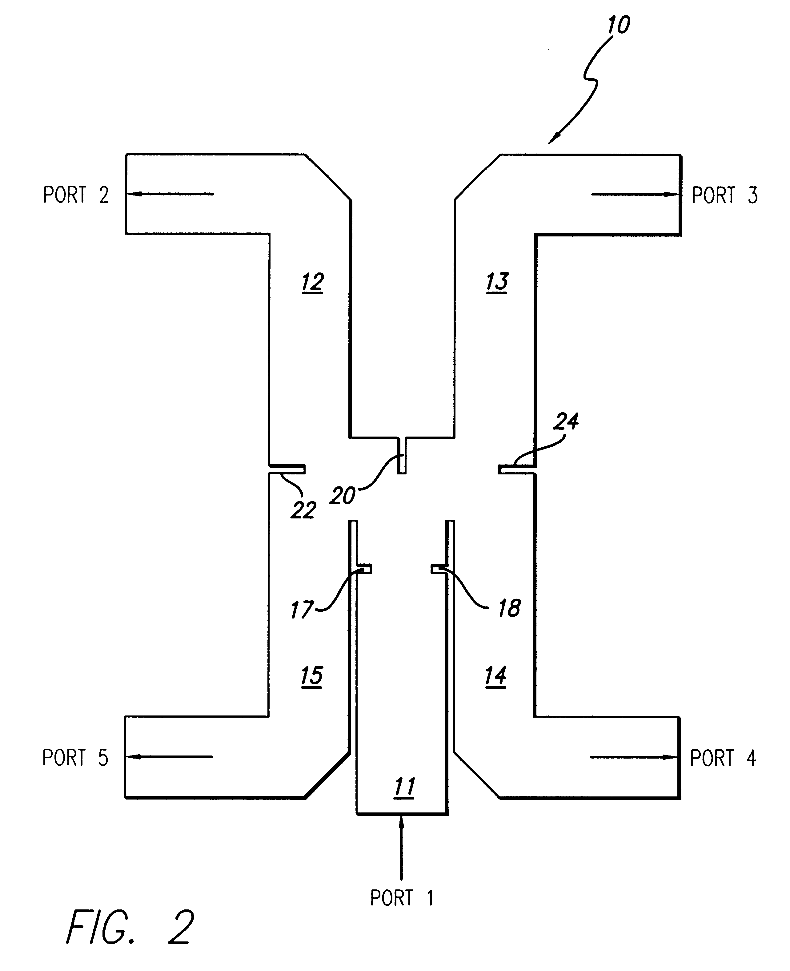 Compact four-way waveguide power divider