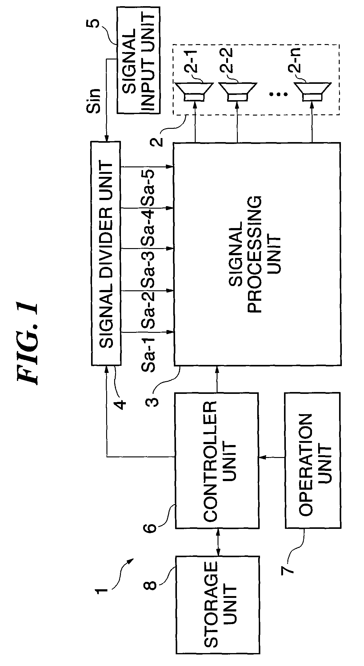 Speaker array apparatus, microphone array apparatus, and signal processing methods therefor